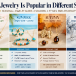 Infographic showing what jewelry is popular in different seasons from spring florals to winter diamonds